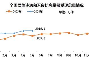 C罗对欧超表态❓黑山小俱乐部发声反对欧超联赛，C罗社媒点赞